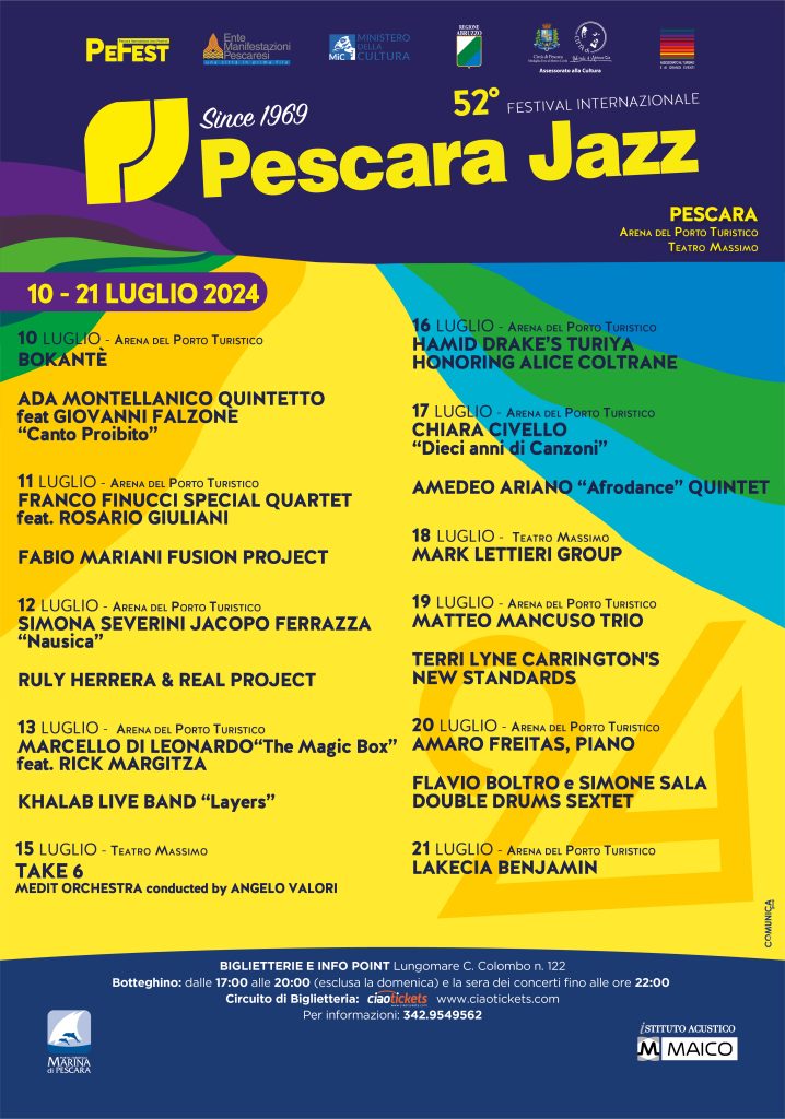 Pescara Jazz 2024